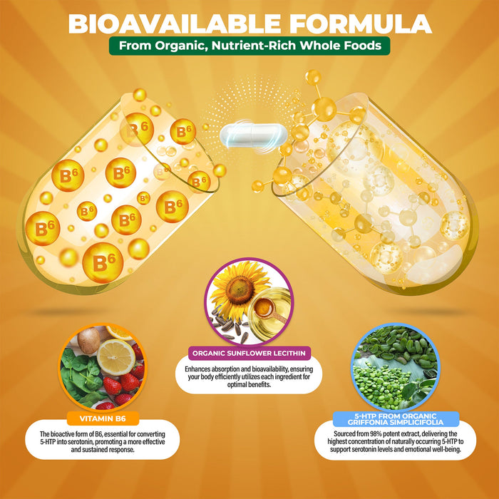 potent 5HTP formula