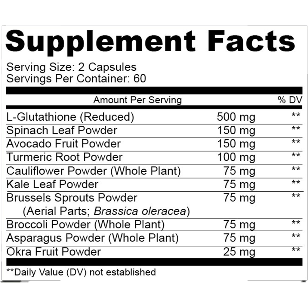 Gluthatione supplement facts