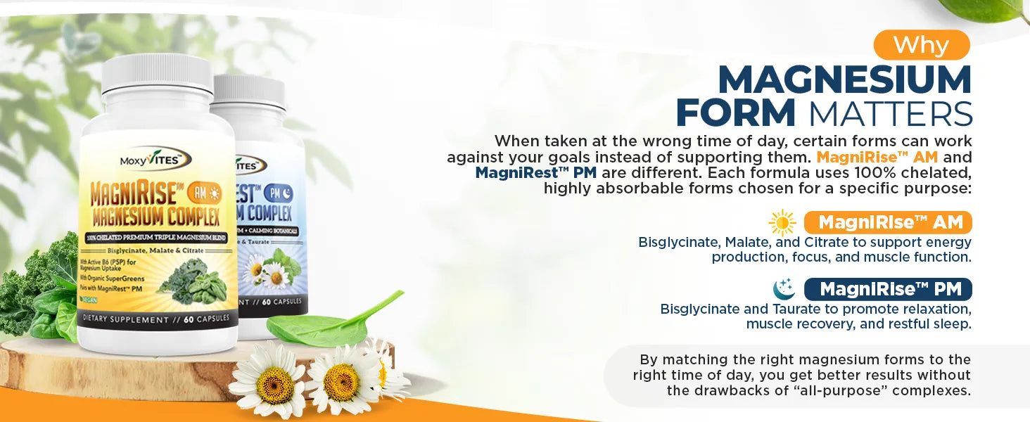 Supplement bottle with text about magnesium forms on a white background