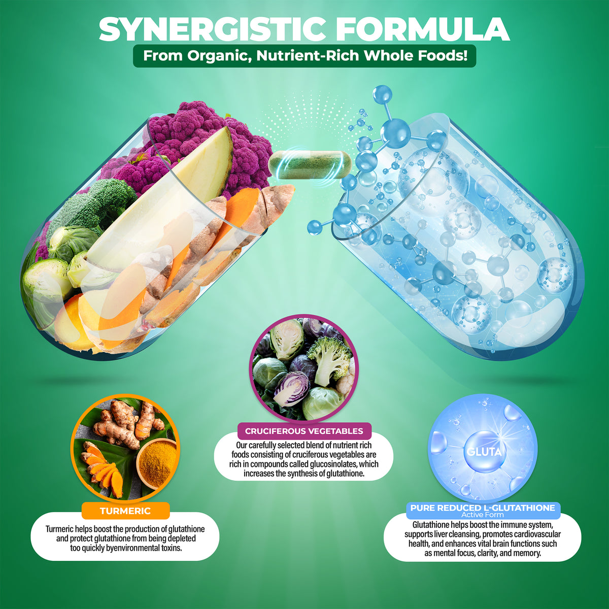 Liposomal Glutathione | Superior Antioxidant & Detox Supplement - MoxyVites Liposomal Glutathione | Superior Antioxidant & Detox Supplement - MoxyVites