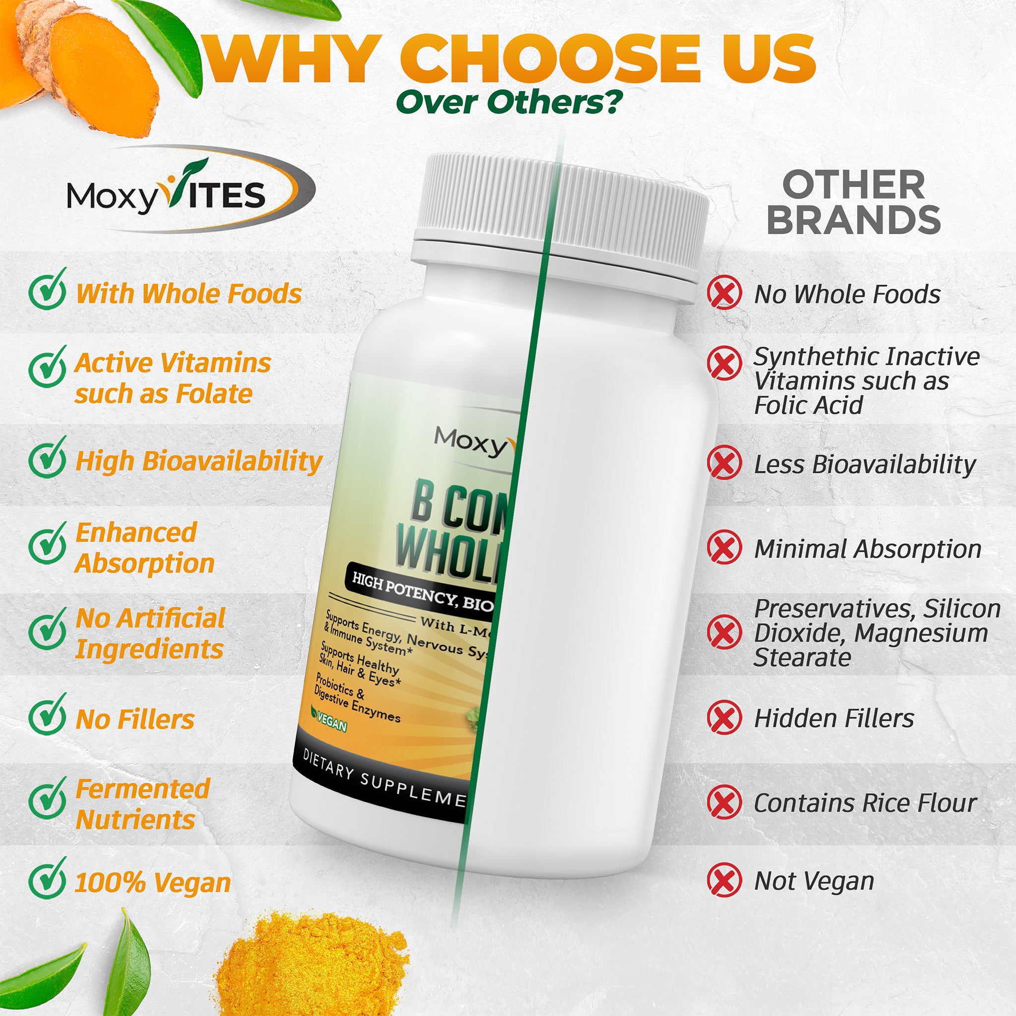 NUTRI-BUILD Vitamin B Complex - 120 Tablets - B Vitamins (B1, B2, B3, B5, B6, B12, Biotin