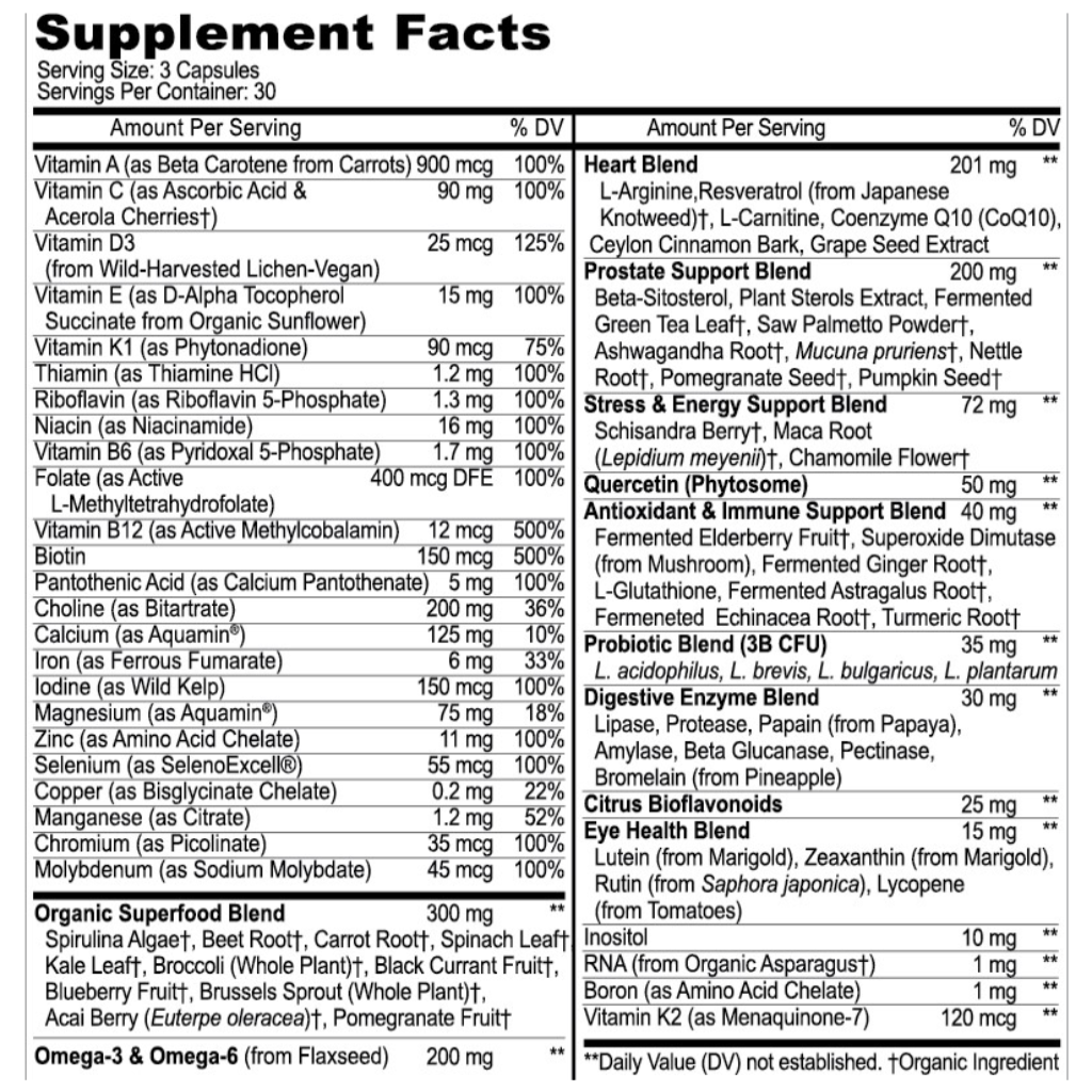 Mens Multivitamins - supplement facts