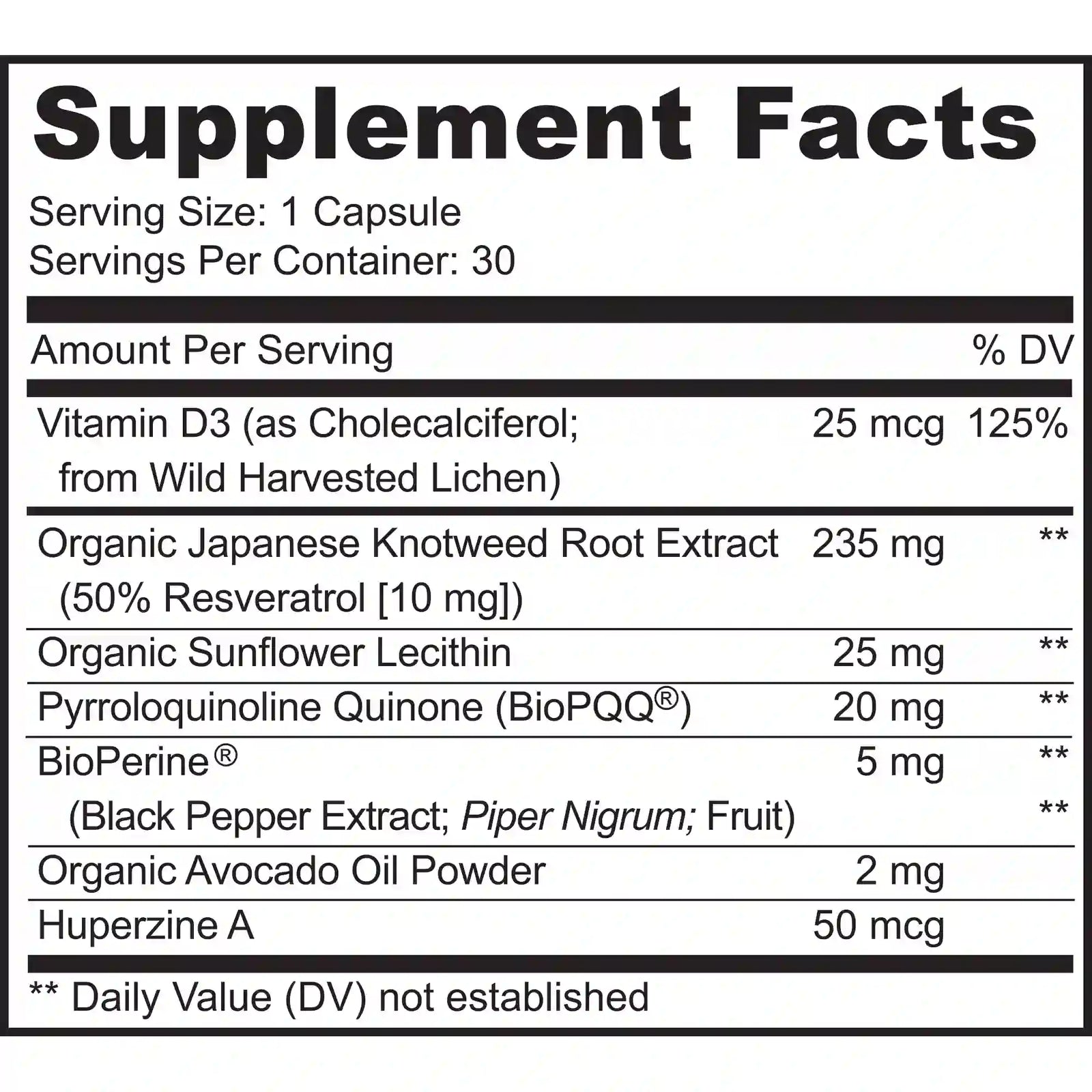 MoxyVites PQQ BioPQQ Best Brand