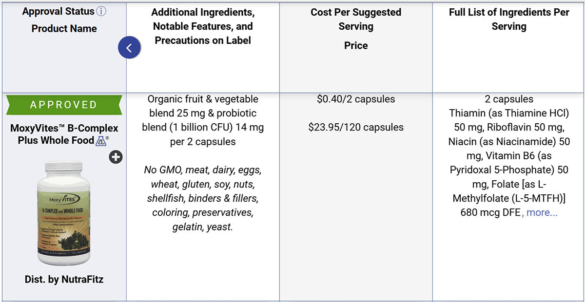 Moxyvites B-complex review by consumerlab.com organic, no GMO