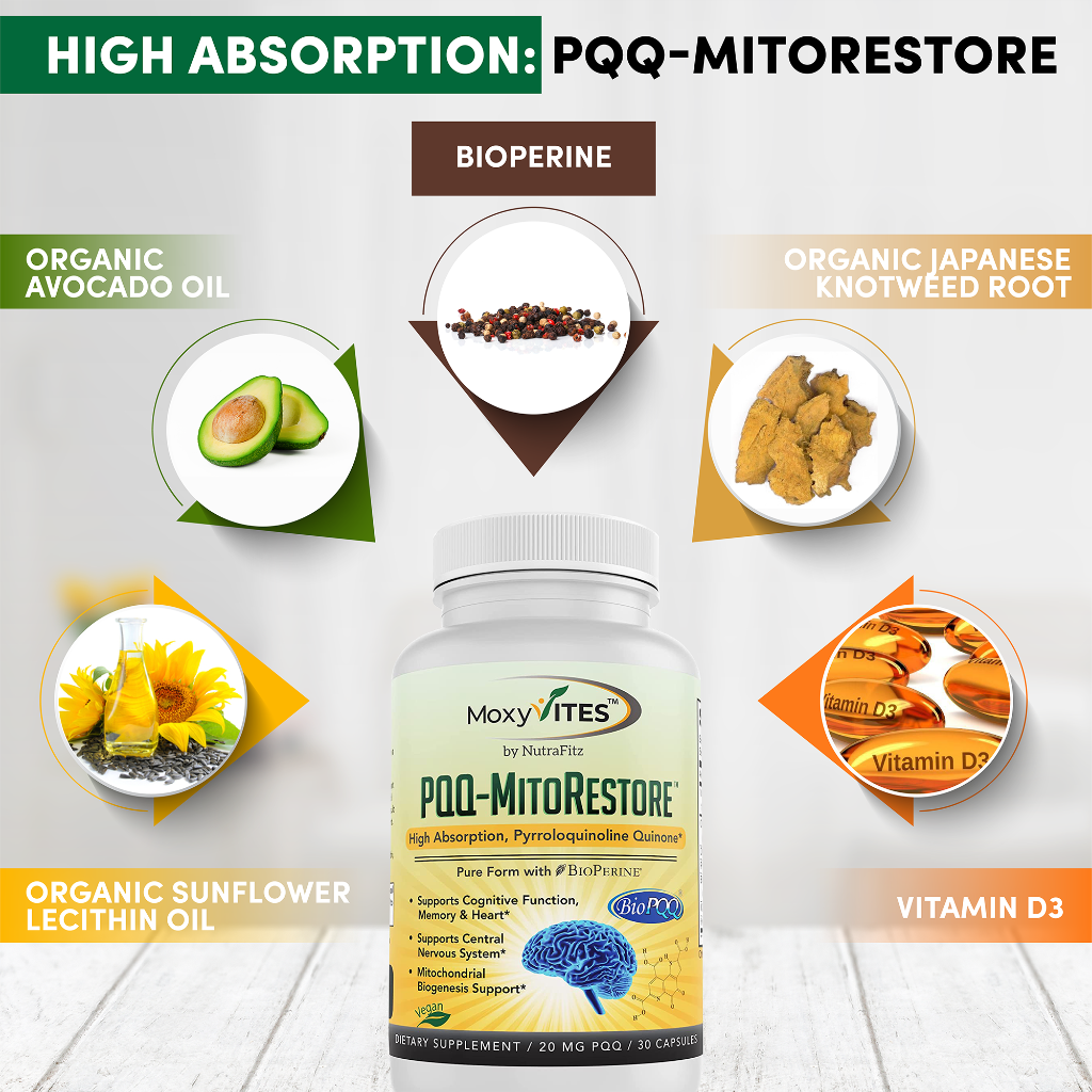 PQQ MITORESTORE - high absorption, BioPQQ, Bioperine