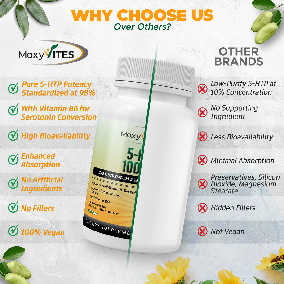 Comparison chart to other brands: added Vitamin B6 for serotonin conversion, high bioavailability, enhanced absorption, no artificial ingredients, and no fillers 