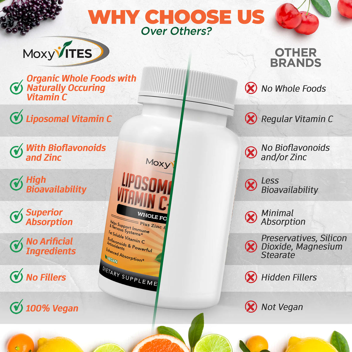 Infographics titled "Why Choose Us over others" with comparison chart: we offer organic whole foods, no fillers, no artificial ingredients, 100% vegan 