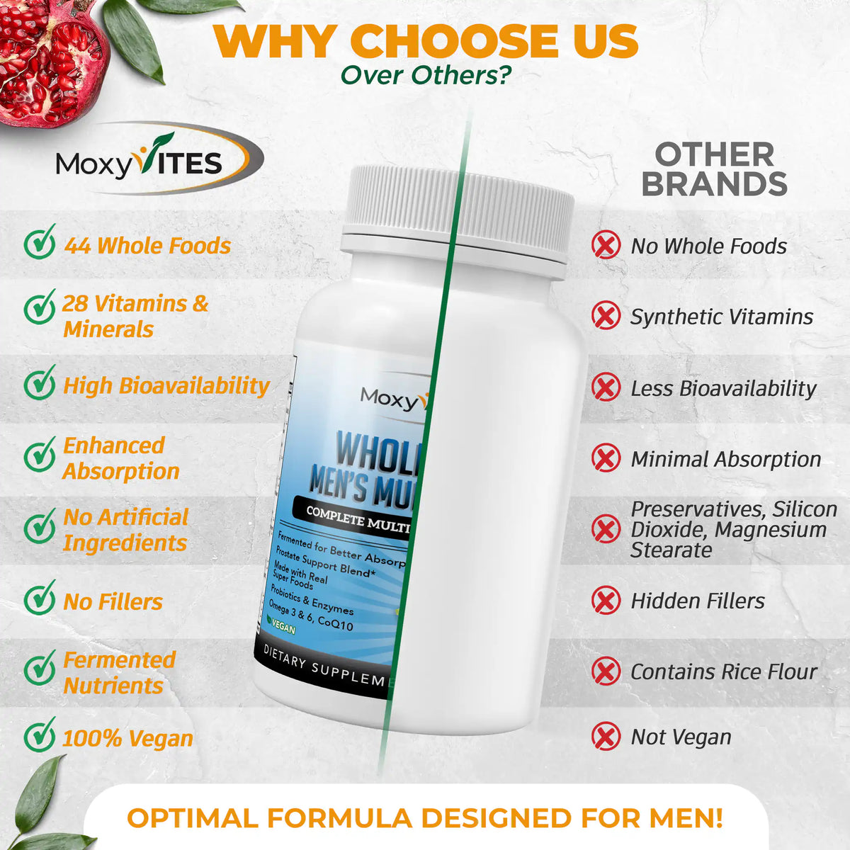 Cart comparison to other brands, 44 Whole Foods, 28 Vitamins and Minerals, Enhanced Absorption, High Bioavailability no artificial ingredients, 100% vegan and fermented nutrients. 