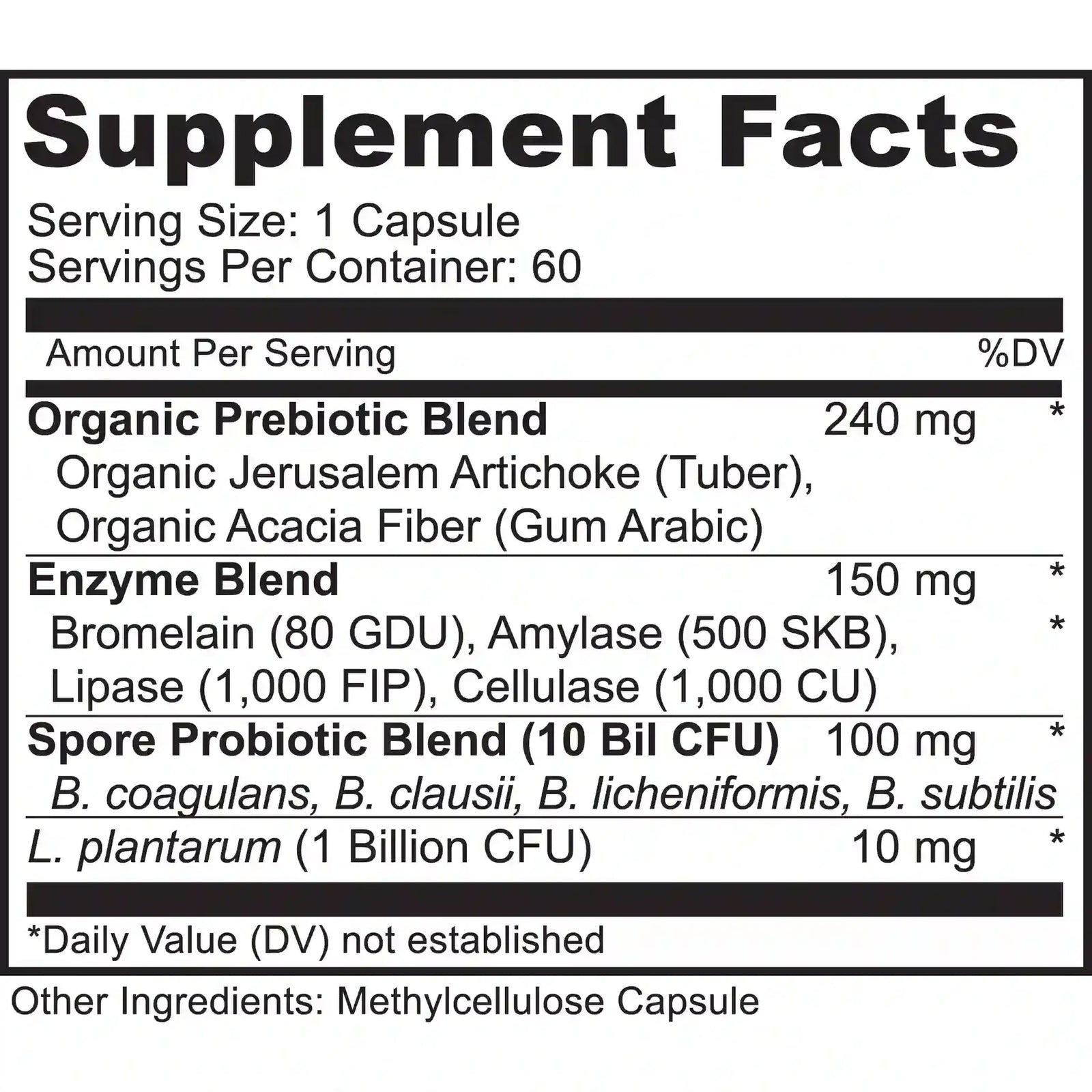 MoxyVites Spore Probiotic Complex supplement bottle with various surrounding ingredients on white background