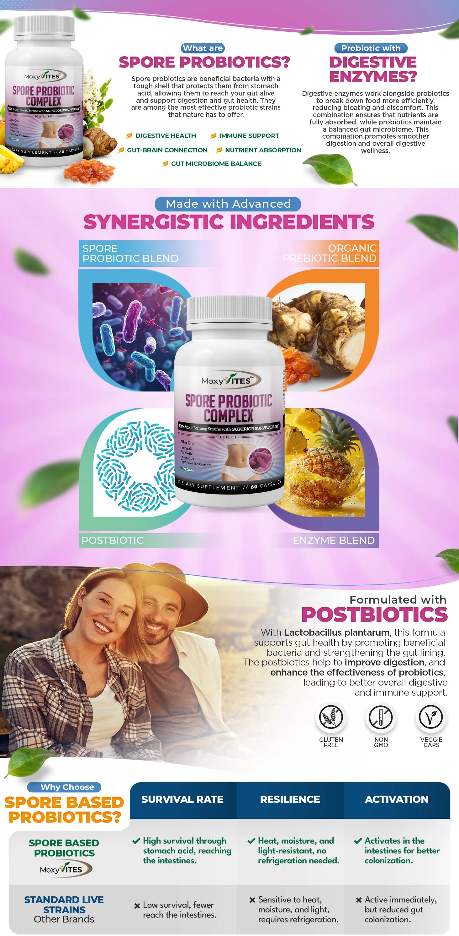 Spore Probiotics product with promotional text and images on a pink background