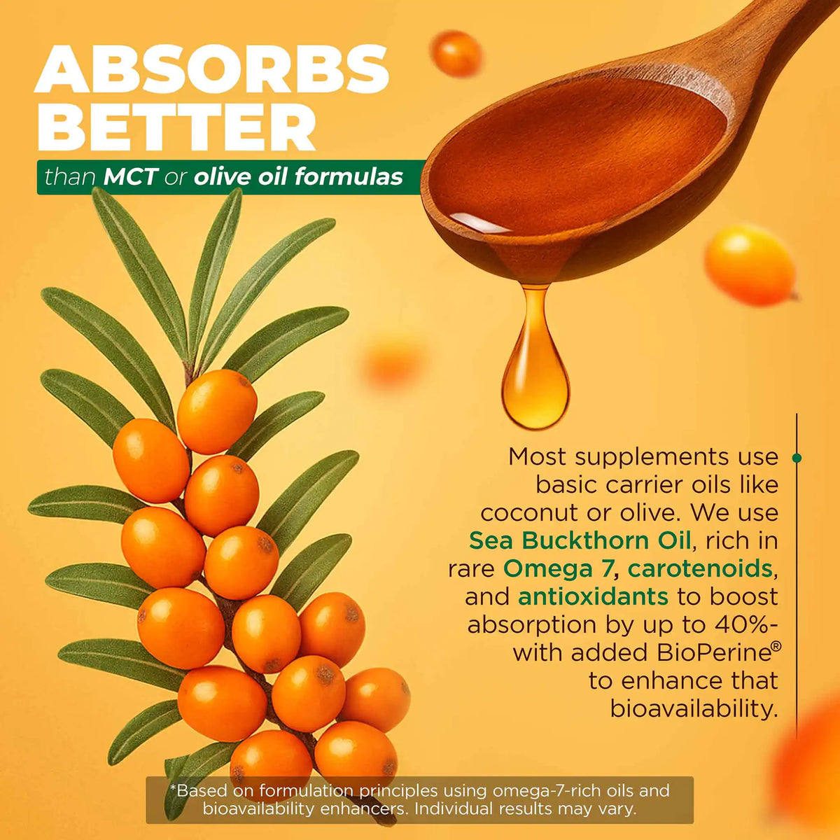 Sea buckthorn oil with a wooden spoon and text about its benefits: rich in rare Omega-7, carotenoids and antioxidants. 