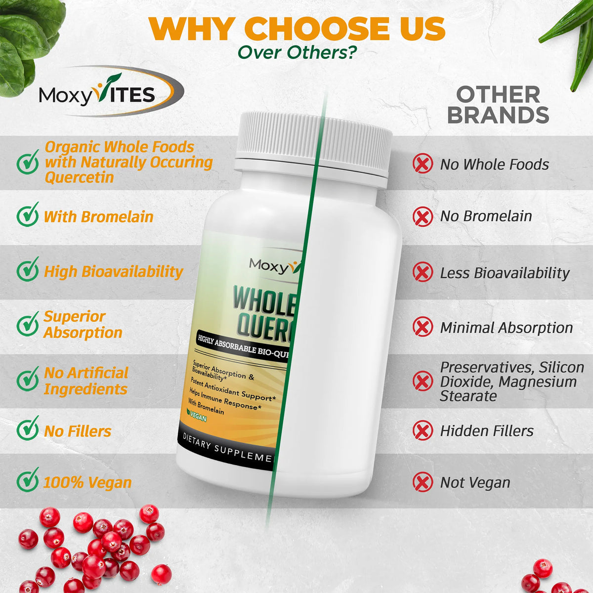 Infographics with comparison chart, organic whole foods with naturally occurring quercetin, combined with bromelain, high bioavailability and absorption. No artificial ingredients, no fillers, 100% vegan! 