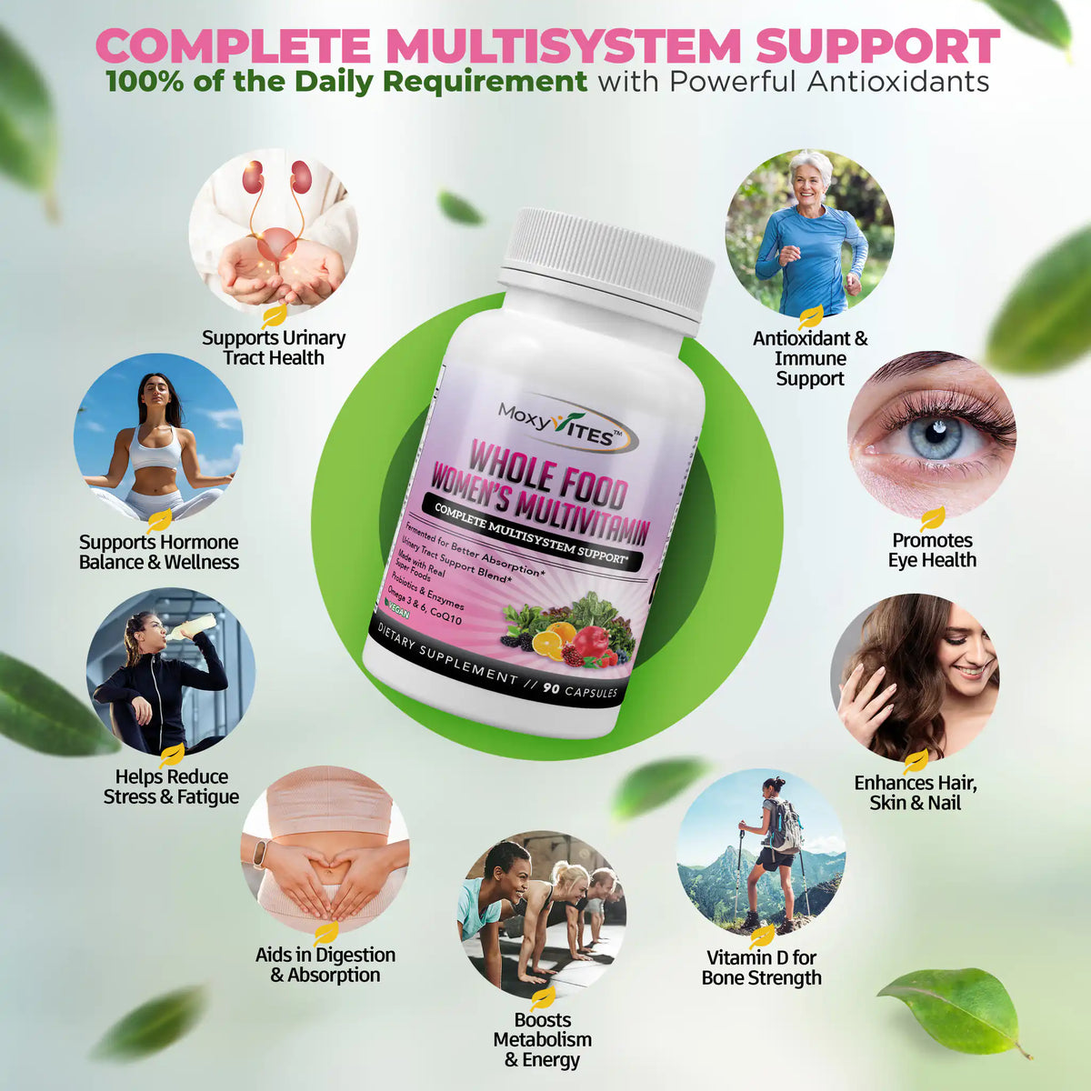 A bottle with lifestyle Images and health benefits: complete multi-system support,  100% of daily requirements, supports urinary tract health, hormone balance and wellness, reduces stress and fatigue