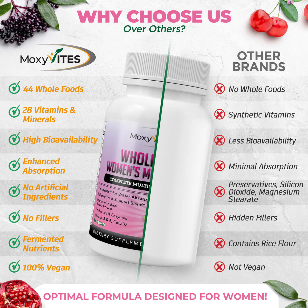 Comparison to other brands: 44 whole foods, 28 vitamins and minerals, high bioavailability, enhanced absorption, no artificial ingredients, no fillers, fermented nutrients 