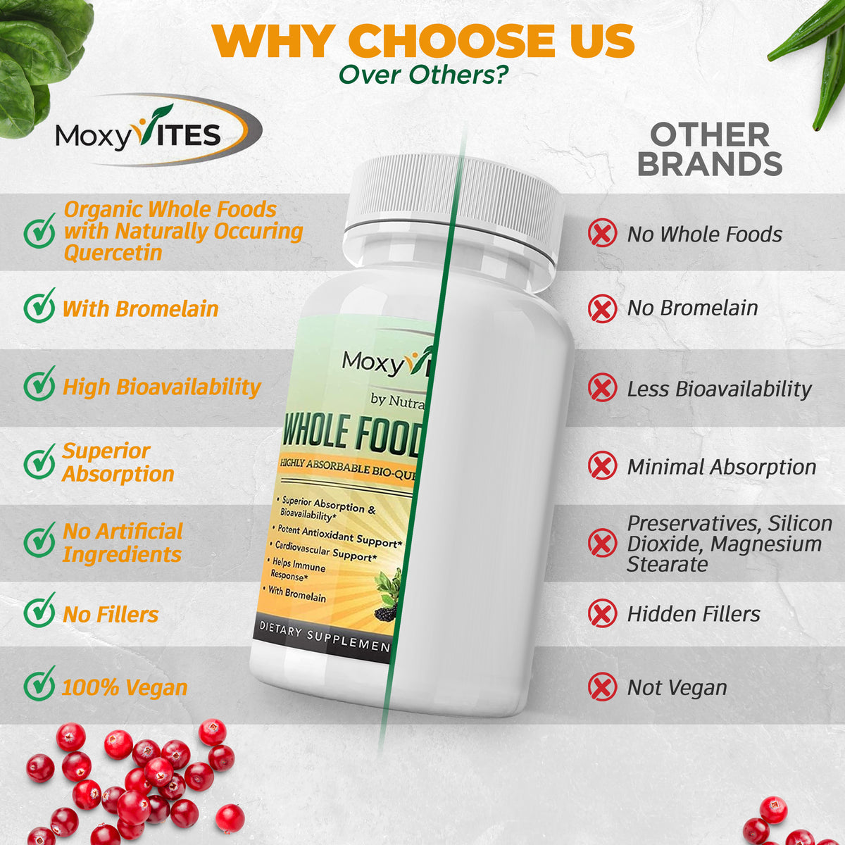 Infographic showing 5 key benefits of quercetin with bromelain 