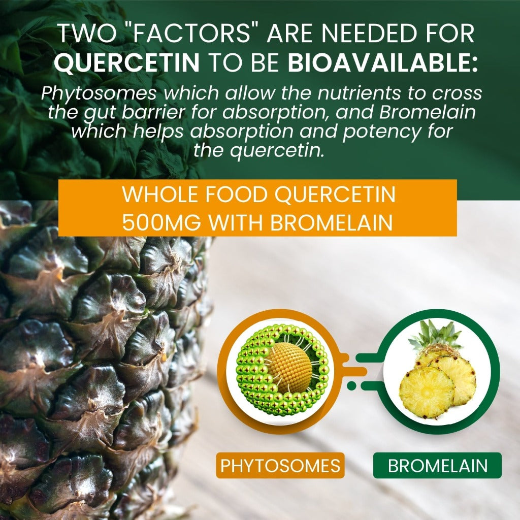 Quercetin with Bromelain 500mg Supplement, phytosomes